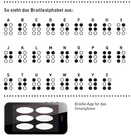 190926 DiD STS Poppenbuettel Braille Alphabet Quelle Pädagogisches Begleitheft